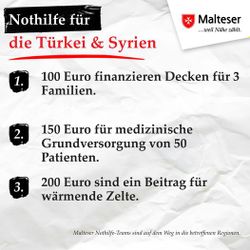 Grafik: Malteser