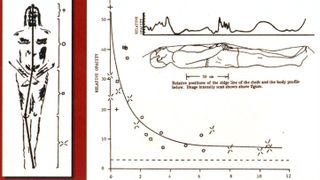 Wissenschaftliche Skizze