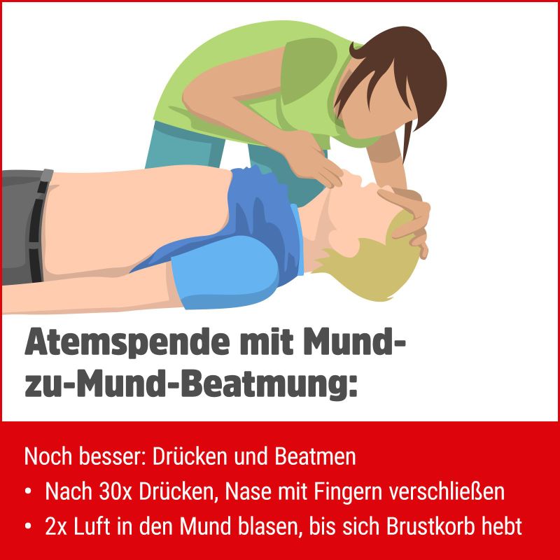 Abbildung Herzdruckmassage "Atemspende"