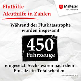 Grafik: Malteser Hilfsdienst - Flutkatastrophe 2021 - Nordrhein-Westfalen und Rheinland-Pfalz