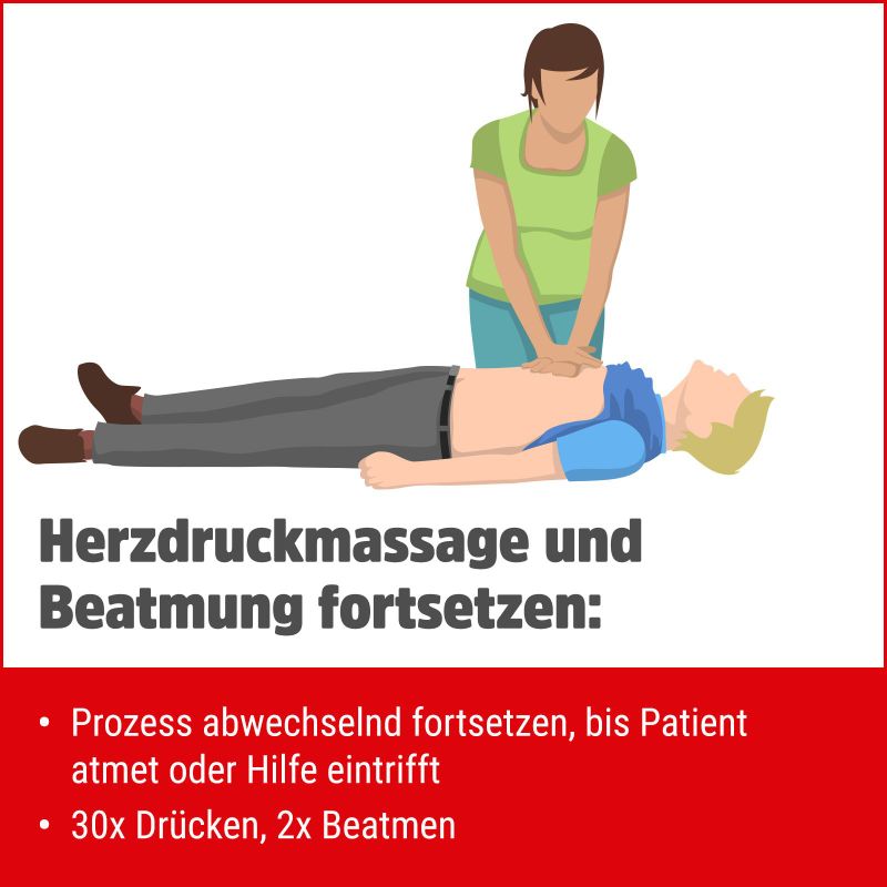 Abbildung Herzdruckmassage "Fortsetzung"