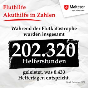 Grafik: Malteser Hilfsdienst - Flutkatastrophe 2021 - Nordrhein-Westfalen und Rheinland-Pfalz