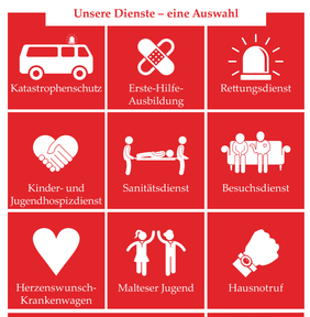 Grafik mit Puzzleteilen und dem Text „So helfen die Malteser in Freiburg