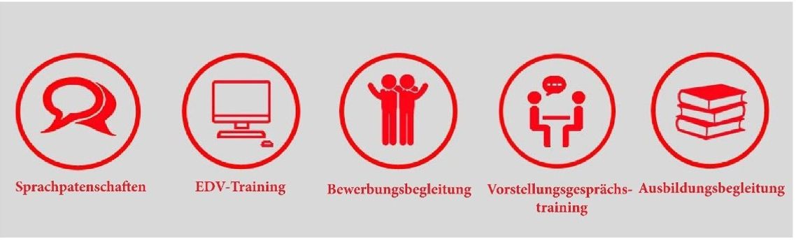 Mit dem Malteser Jobmentoring haben wir es uns zur Aufgabe gemacht, geflüchtete Menschen bei der nachhaltigen Integration in den Arbeitsmarkt zu unterstützen. Durch Sprachpatenschaften, EDV-Training, Bewerbungsbegleitung, Vorstellungsgesprächstraining und Ausbildungsbegleitung bringen wir Menschen in eine Festanstellung oder in der Ausbildung und begleiten sie bis zum Abschluss.