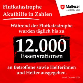 Grafik: Malteser Hilfsdienst - Flutkatastrophe 2021 - Nordrhein-Westfalen und Rheinland-Pfalz