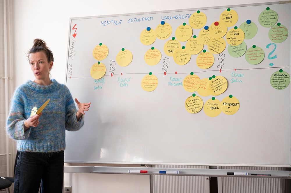 Imke Siefer steht vor einem Whiteboard mit einer Zeitleiste, die die Jahre 2022, 2023 und 2024 zeigt. Entlang der Zeitleiste sind gelbe und grüne runde Klebezettel angebracht, thematisch sortiert unter Überschriften wie ‚Mental Health‘, ‚Design‘ und ‚Accessibility‘. Sie hält einen gelben Zettel in der Hand und gestikuliert mit der anderen.